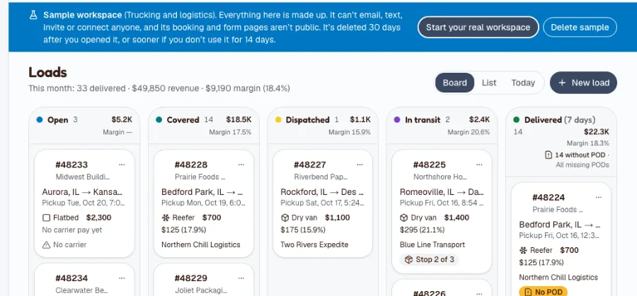 The load board of the trucking sample: columns from Open to Delivered, each with its load cards, rates and margins