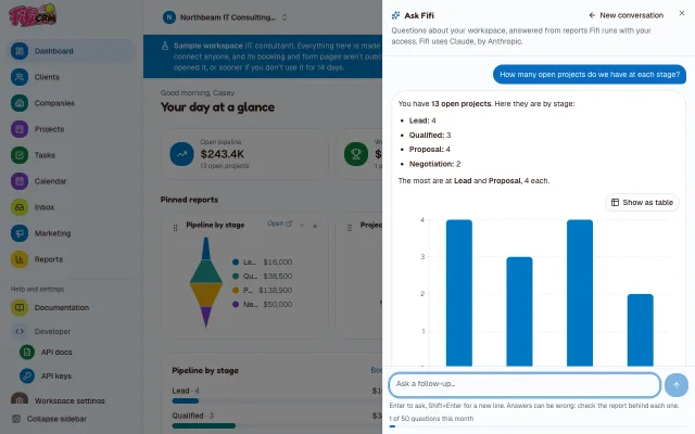 The Ask Fifi panel beside the dashboard: the question “How many open projects do we have at each stage?” answered with a count for each stage and a bar chart of the report it ran.