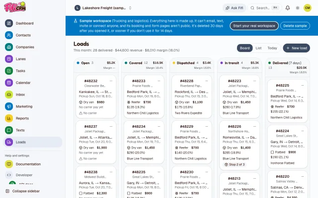 Fifi’s load board for Lakeshore Freight: this month’s deliveries, revenue and margin above the Open, Covered, Dispatched, In transit and Delivered columns, each card with its load number, shipper, route, pickup time, equipment, customer rate, margin and carrier.